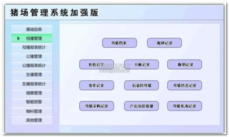 猪场营销管理软件 猪场管理系统 1.0 高级版 jz5u绿色下载站