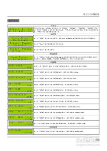 thusred ka500 3.1数字卡拉ok前级说明书