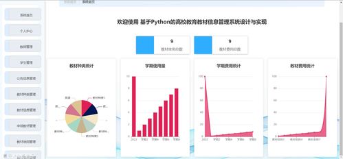 基于python的高校教育教材采购出入库进销存储信息管理系统设计与实现