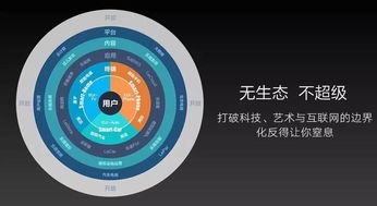 贾跃亭手中97.2 股权已质押,为造车即使万劫不复,也要义无反顾