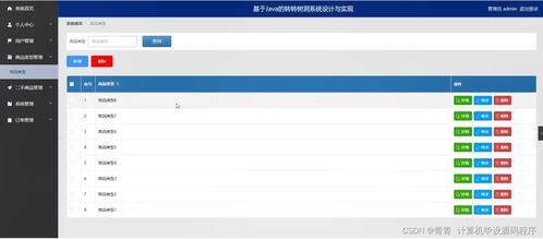 计算机毕业设计springboot基于java的转转树洞系统设计与实现78zf19