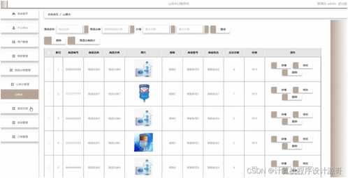 计算机毕设ssm山泉水订购系统1y6689