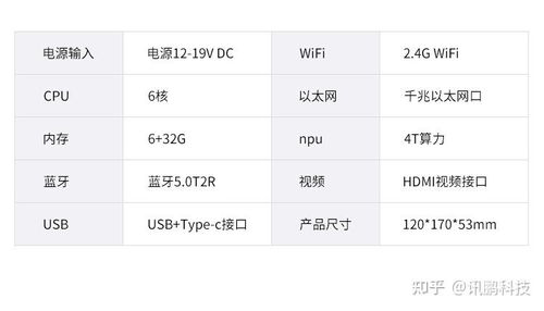如何利用视觉识别技术建设工厂数字化车间