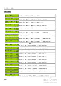 thusred ka500 3.1数字卡拉ok前级说明书