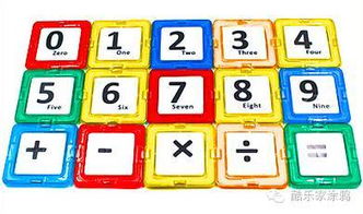 乐磁磁力片数字卡系统 乐系列首款产品重磅推出，开启智慧玩具新纪元