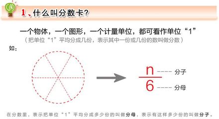 供应正版杜曼闪卡 右脑开发分数卡与数字卡系统，助力儿童数学早教